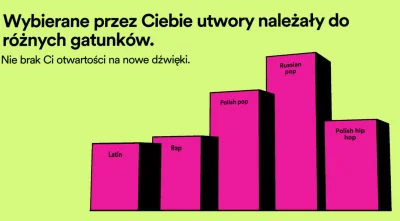 ruzowywonsz - @niemowiepokociemu XD