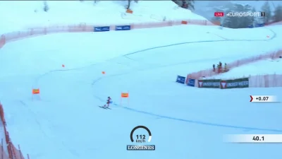 S.....T - 3. Michelle Gisin - 1:19.77