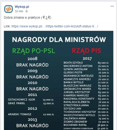 K.....a - Taki post pojawił się na oficjalnym fp Wykopu na Facebooku.
@wykop @a_s @m...