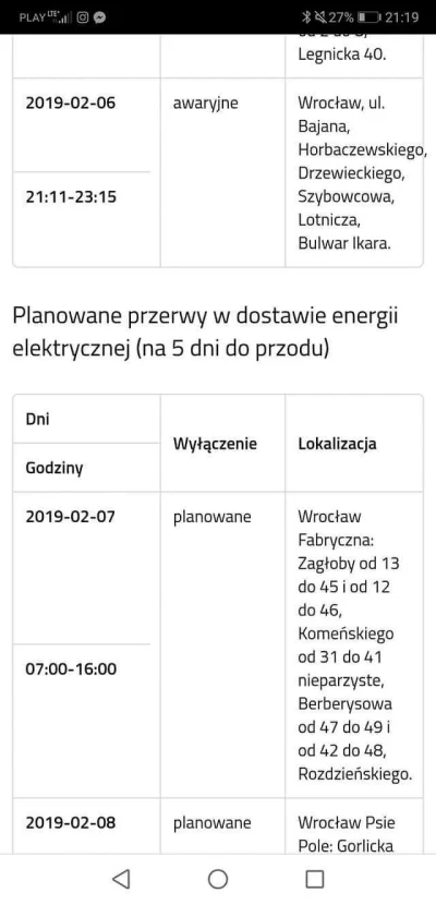 ililmil - @bachus fuuck no tak, szlabany... Ehh, znalazłam takiego screena na grupie ...