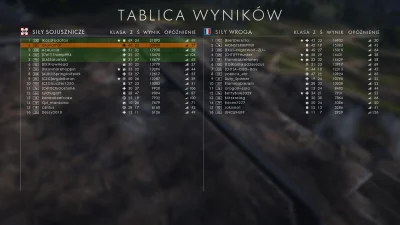 Khaine - #battlefield1 #bf1

O hui ależ to była dobra gra (ʘ‿ʘ) 

Najpierw dostaw...