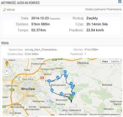 Przemektyka - 2412 km - 51 km = 2361 km



#3600kmtyki