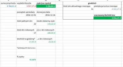 nihon - bez ruszania dupy z domu, poświęcając 30 min, max 1h dziennie, to ja rozumiem...