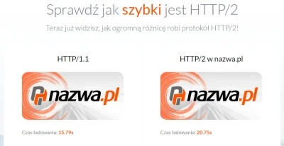 Majsterkowo - Na wypoku @nazwa_pl dumnie reklamuje swoje szybkie http2 i udostępnia n...