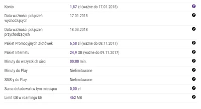 yeloneck - Mirki, co robić jak ten #!$%@? #play pokazuje na telefonie, że mam 37 zł, ...