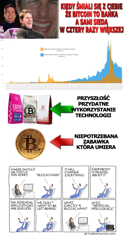 cyberpunkbtc - > Technologia blockchian to niewątpliwie jeden z najważniejszych wynal...