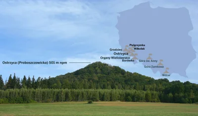 Pannoramix - Hej geograficzne świry. Wiedzieliście, że w Polsce mamy #wulkany ? czy m...