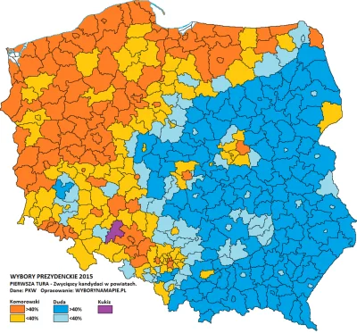 VCO1 - Oczywiście, że istnieje