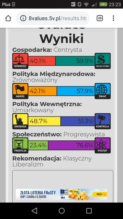 Shqip - Bardziej lewakiem jestem ale ok.
#8values