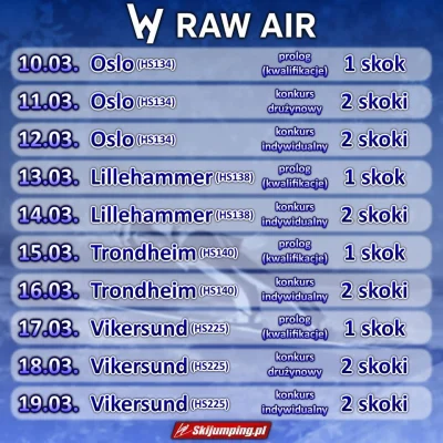 myszczur - #skoki

Już w piątek rozpoczynamy pierwszą w historii edycję RAW AIR Tou...