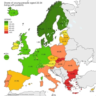 skew - Procent osób w europie mających 25-34 lat którzy mieszkają z rodzicami (⌐ ͡■ ͜...