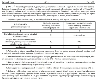 onionspirit - @Klink: Również prywatnych mieszkań (warunki techniczne, jakim powinny ...