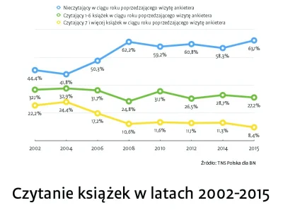 paprocyniok - > W tej republice bananowej doslownie wszystko jest podporzadkowane cyr...