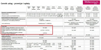 alioth - @fjord: @MrPickles: To samo co wyżej - jak wygląda temat kodów do płatności ...