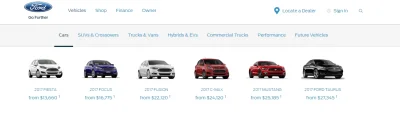 SNUPPi - @samadh1: Ceny fordów na oficjalnej stronie dealera. Ogólnie śmiechłem z pow...