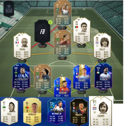 s0Mgorsi - Mirki którego pana wybrać na brakujące ogniwo?
#fut