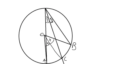 Irrichi - @Gowniak2: Zauważ, że jak weźmiesz kąt x wpisany w okrąg oparty na jakimś ł...