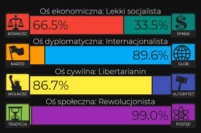 jedrzejk - @Hipokryzja_Wykopu: Bardzo podobnie w sumie