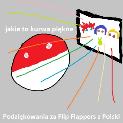 FieryLuke - Fani Flip Flappers z /a/ wysłali kompilację podziękowań do twórców serial...