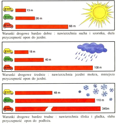 text - @KapitanPatologia: 
Jeżeli liczyli dla zimy (śnieg/lód) + reakcja, to dla 36 ...