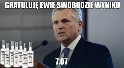 PanSmieszek - no nie mogłem się powstrzymać...

#ewaswoboda #kwasniewski