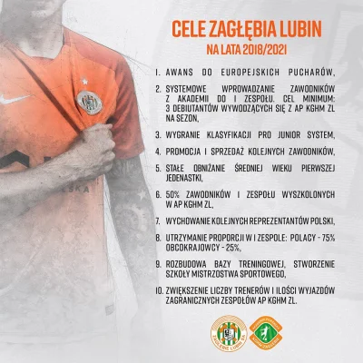 kierunkowskaz - #zaglebielubin #ekstraklasa
Odejście prezesa Sadowskiego i dyrektora...