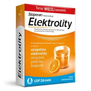 Piotrus733 - Jakieś #elektrolity które da się #!$%@? wypić i nie smakują jak woda z 1...