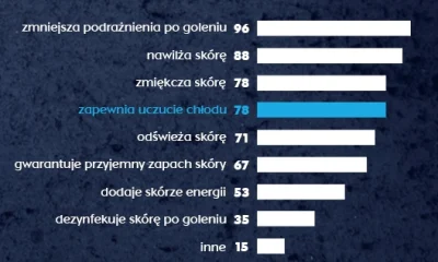 S.....n - @Warszawski_Lis: No właśnie ja tak czytałem, ze "do wszystkiego". Ale nie w...