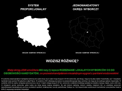 pdpacek - #jow #pewniebyloalebedziejeszczeraz #polityka #referendum