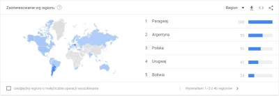 gerwant2k - Polska jest na trzecim miejscu pod względem wyszukiwania frazy "yerba mat...