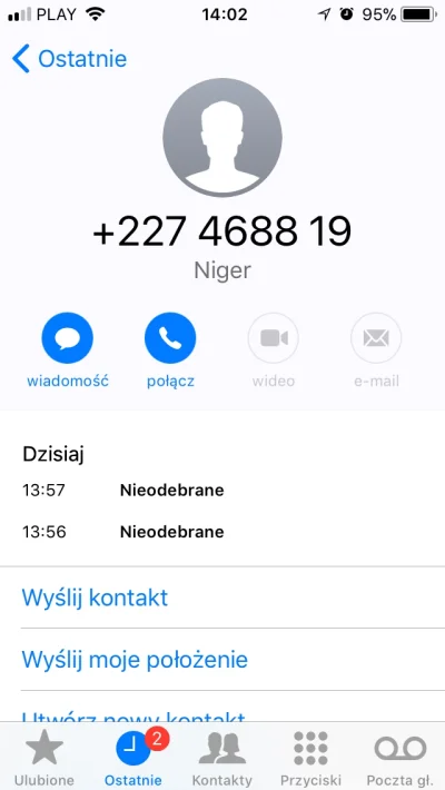 Brezen - Niedawno dzwonił do mnie 2 razy ktoś z Nigeru, musiałem się aż upewnić, w kt...