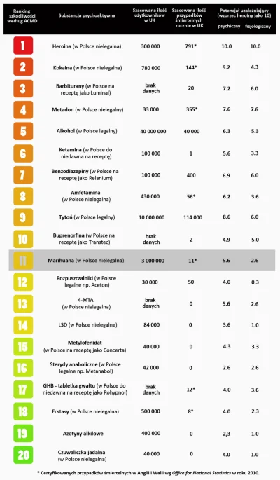 D.....r - @yousouyou: Jest kilka wykresów, opisałem je wszystkie tym zwrotem bo chcia...