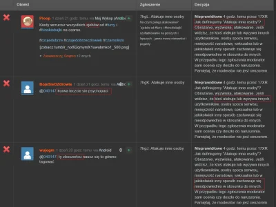 Etykieta - cooo moderacja to debile?
nowość