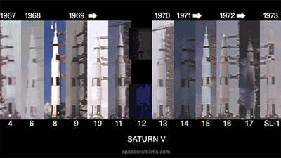 LostHighway - #ciekawostki #kosmos #rakieta Saturn V