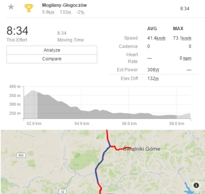 puszeq - > Ile razy używasz w ciągu sezonu tego 48x11? Dokręcasz na zjazdach do 85 km...