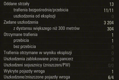 jos - @zgred: spoko xD Pokaż mi innego LT, który tak potrafi :D

Na obrazku ostatnia ...