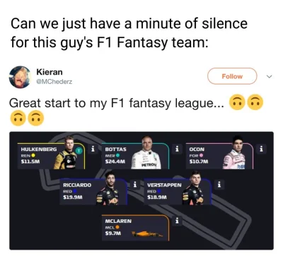 Z.....j - Jak wam idzie w fantasy? 
SPOILER

#f1