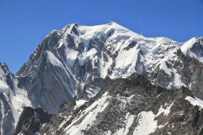 bylu - 23 alpinistów z Instytutu Badań Gór i Lodowców w Grenoble we Francji, ustaliło...