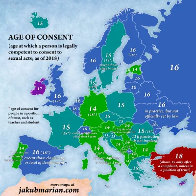 R187 - >W zależności od badania wiek inicjacji to 16-18 lat a nie 4-6. Realnie może b...