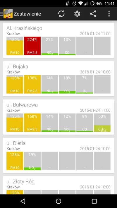 d.....k - @krry: w #krakow nie tak źle