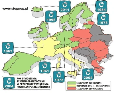 BetonowyDeszcz - Hmmmm to dlaczego do UE wpuścili ponad 1 mln niezaszczepionych ludzi...