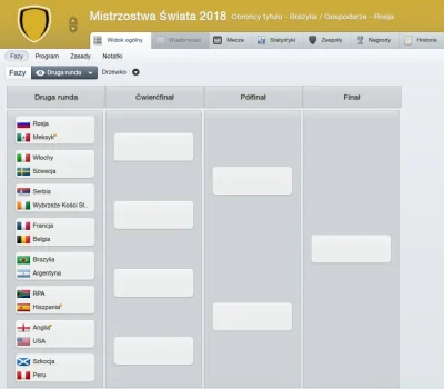 Jegorow88 - Place Your Bets ( ͡º ͜ʖ͡º)
#footballmanager