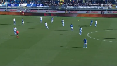 S.....T - Mario Balotelli, Brescia [1]:0 Lazio
#mecz #golgif #seriea #lazio #bojowka...