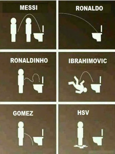 szkoda-czasu - #pilkanozna #hsv #sport #mecz #humorobrazkowy #heheszki