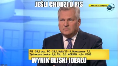 b.....9 - #wybory #heheszki #kwasniewski