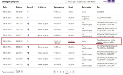 S.....y - 24,36 zł. Tyle policzyła sobie sieć Play za wykorzystanie prawie 20 MB mobi...