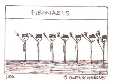 r.....7 - Naziści fibonacciego.
#humorinformatykow #humorobrazkowy #alezslabe