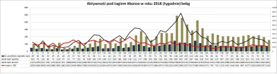 PolskiZwiazekHejterski - #bonzo #uszatedane