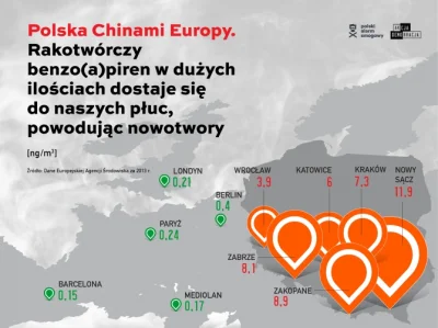 DanielPlainview - #polska #smog #krakow #europa #ciekawostki