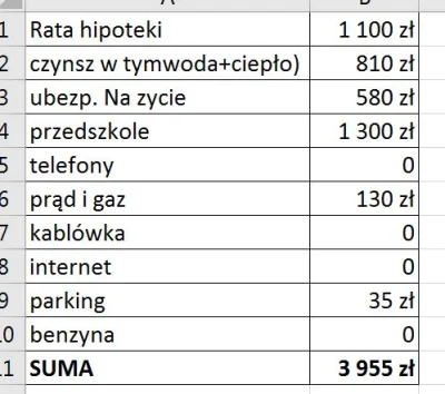 graf_zero - Tutaj miasto wojewódzkie w samym środku Polski. 

Auto, telefon, komput...